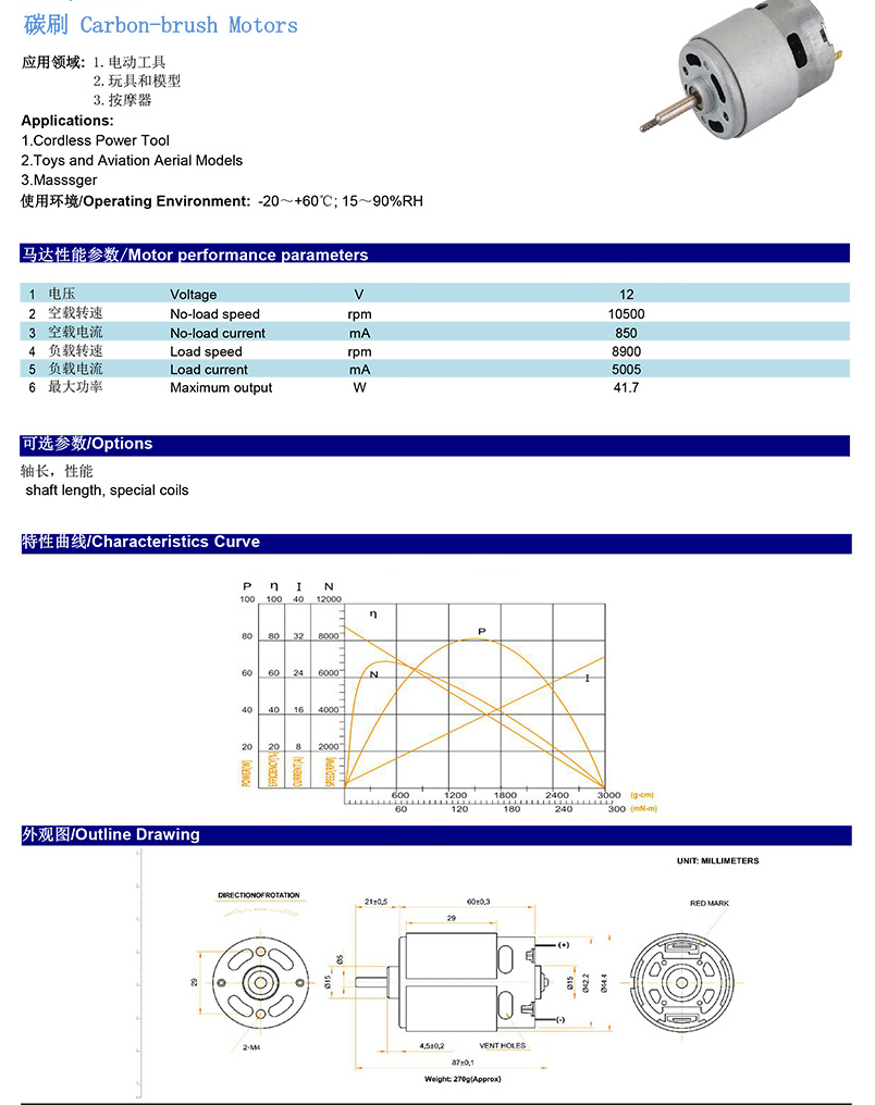 FYQRS750铁芯电机.jpg