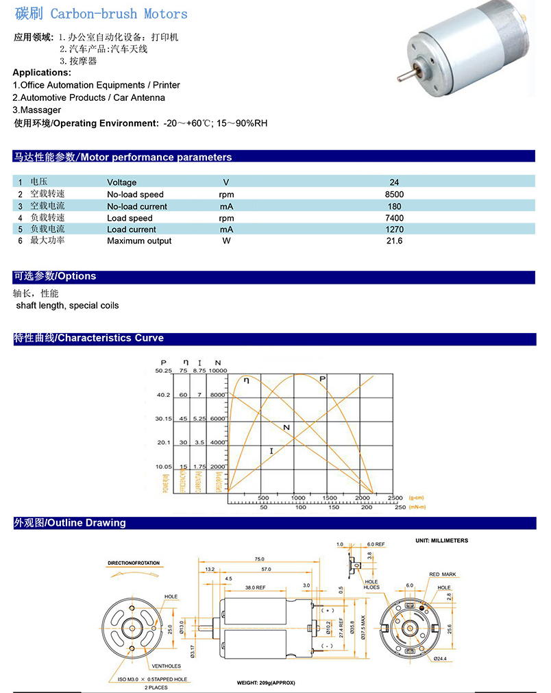 FYQRS555铁芯电机.jpg