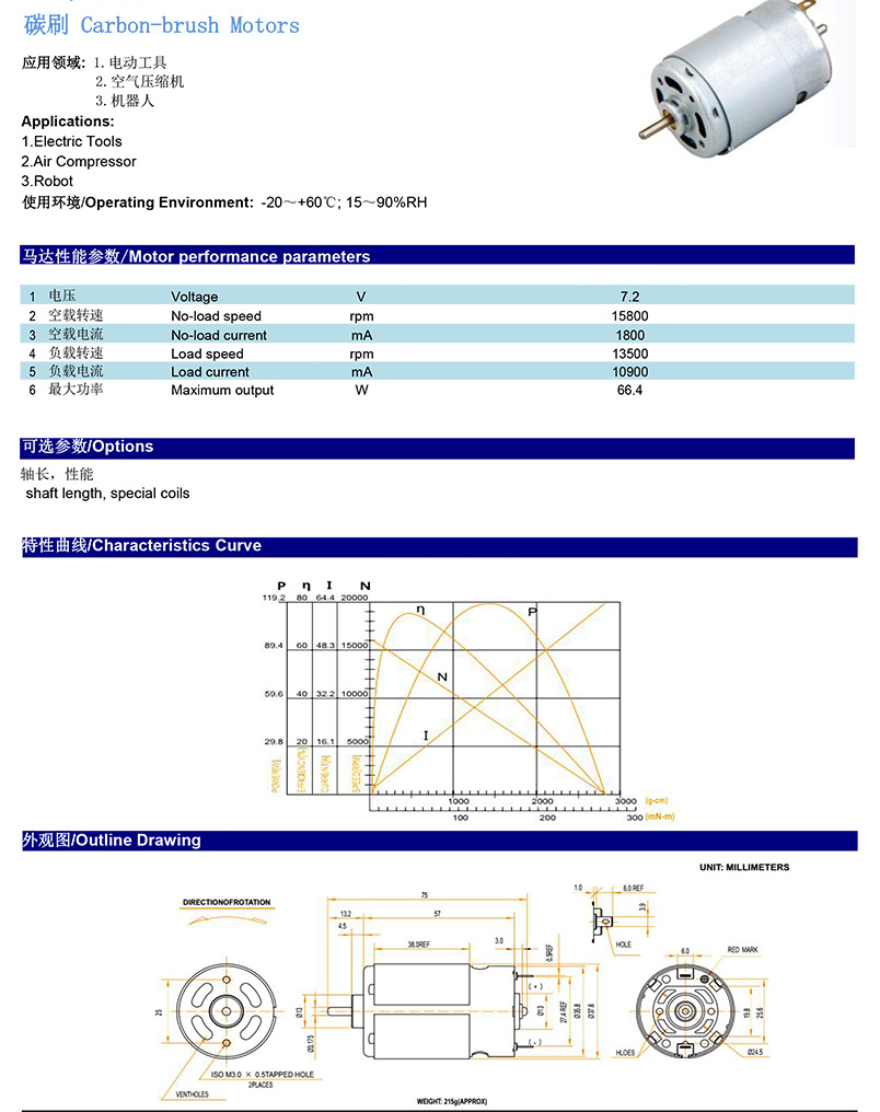 FYQRS550铁芯电机.jpg
