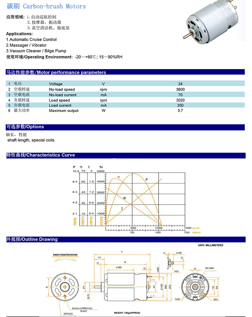 FYQRS545铁芯电机.jpg