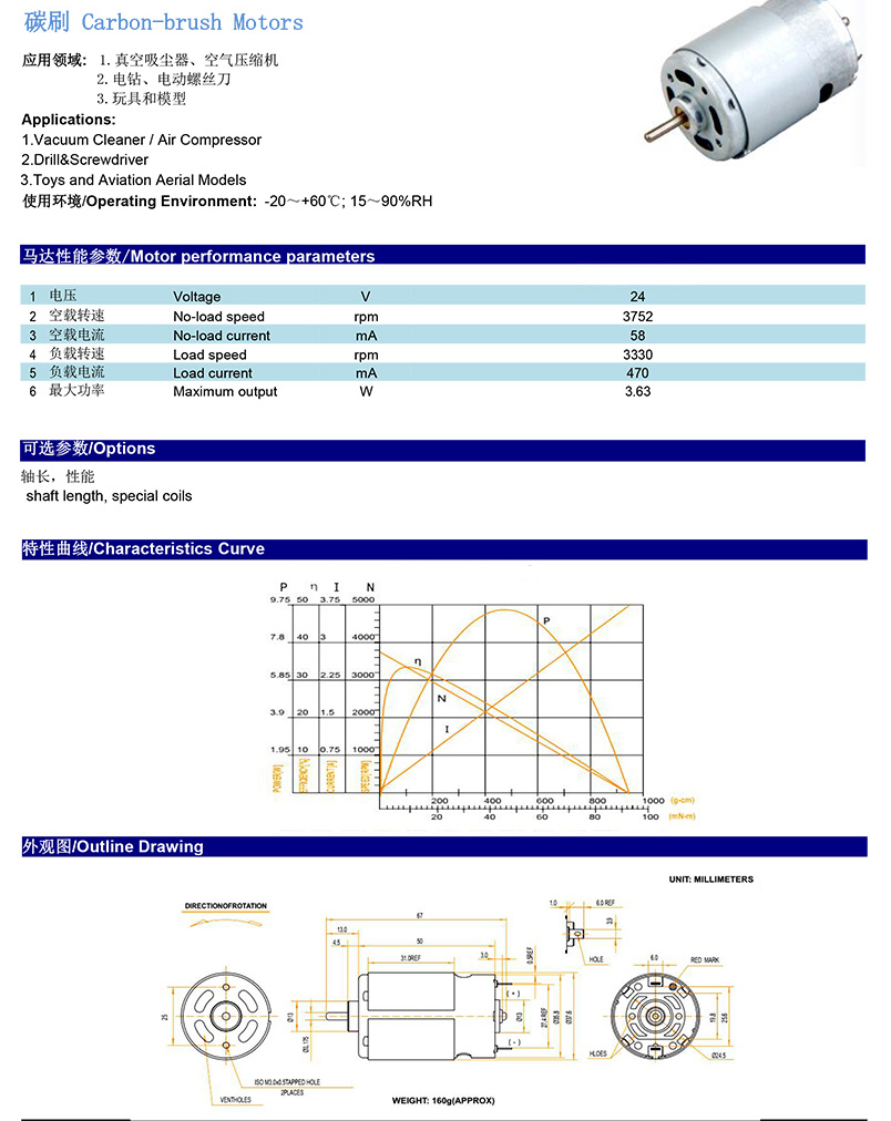 FYQRS540铁芯电机.jpg