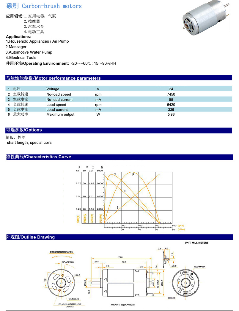 FYQRS395铁芯电机.jpg