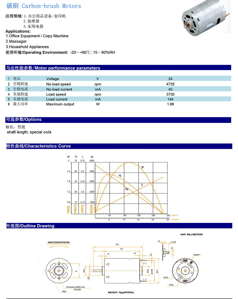 FYQRS385铁芯电机.jpg