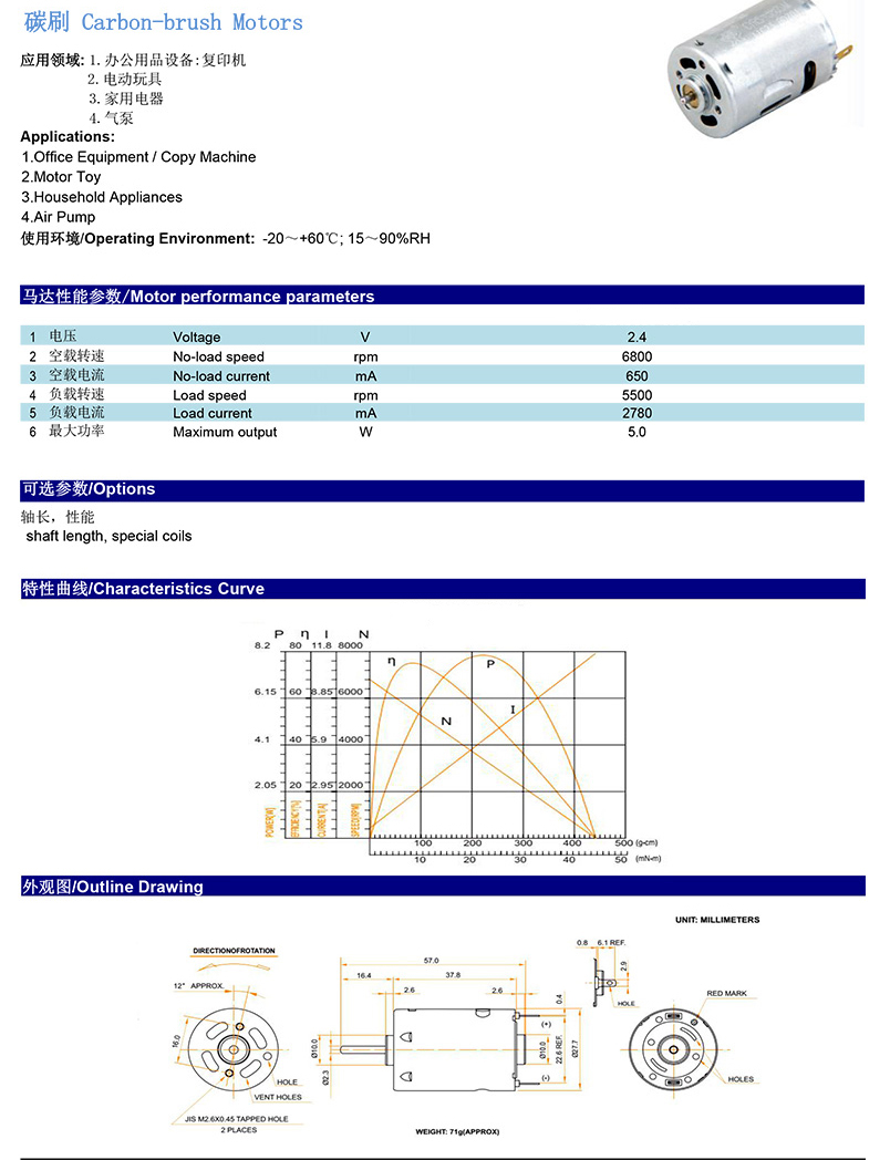 FYQRS380铁芯电机.jpg