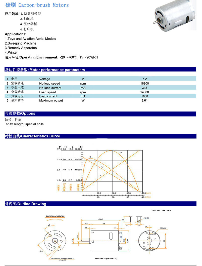 FYQRS370铁芯电机.jpg