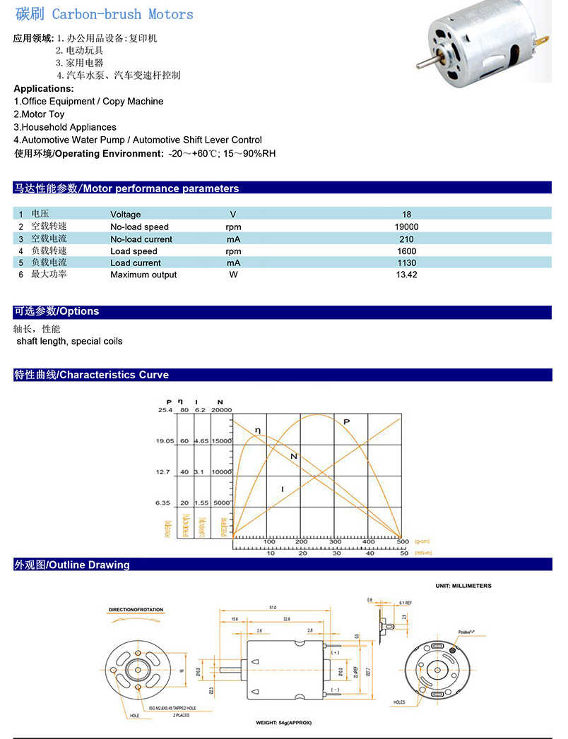 FYQRS365铁芯电机.jpg