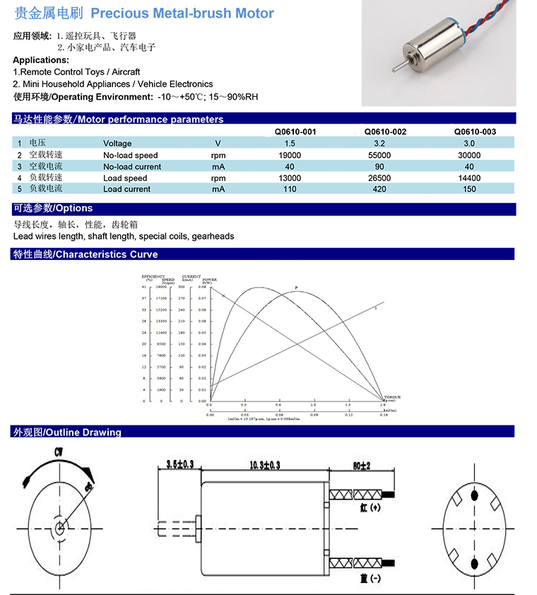 FYQ0610微型空心杯电机2.jpg