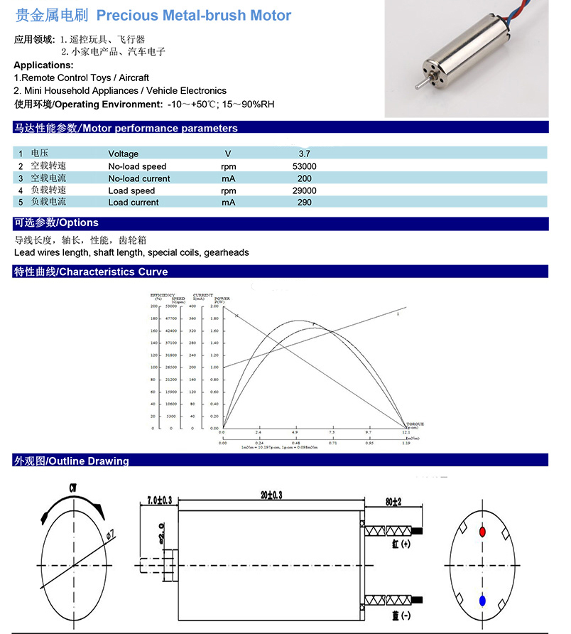 FYQ0720微型空心杯电机2.jpg