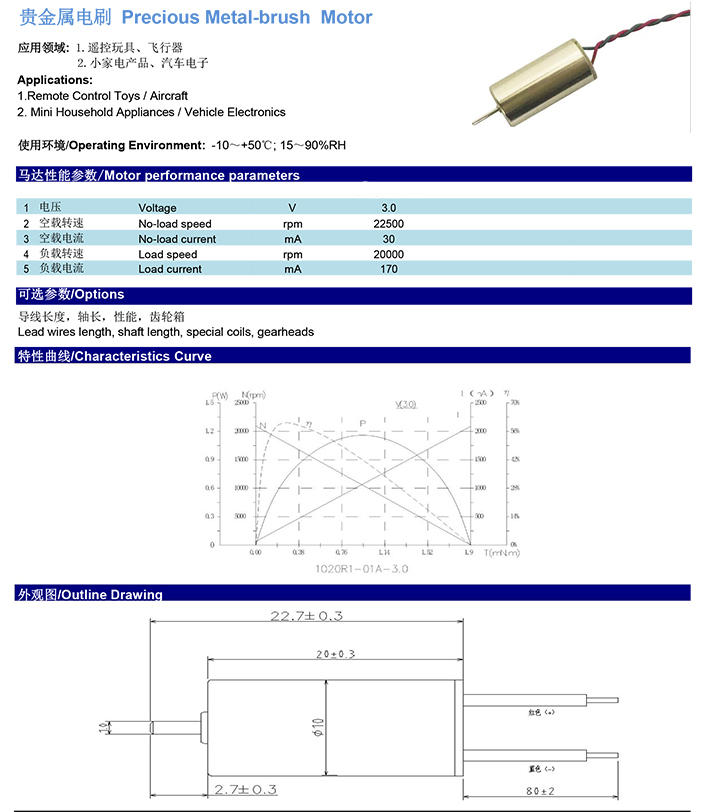 FYQ1020微型空心杯电机2.jpg