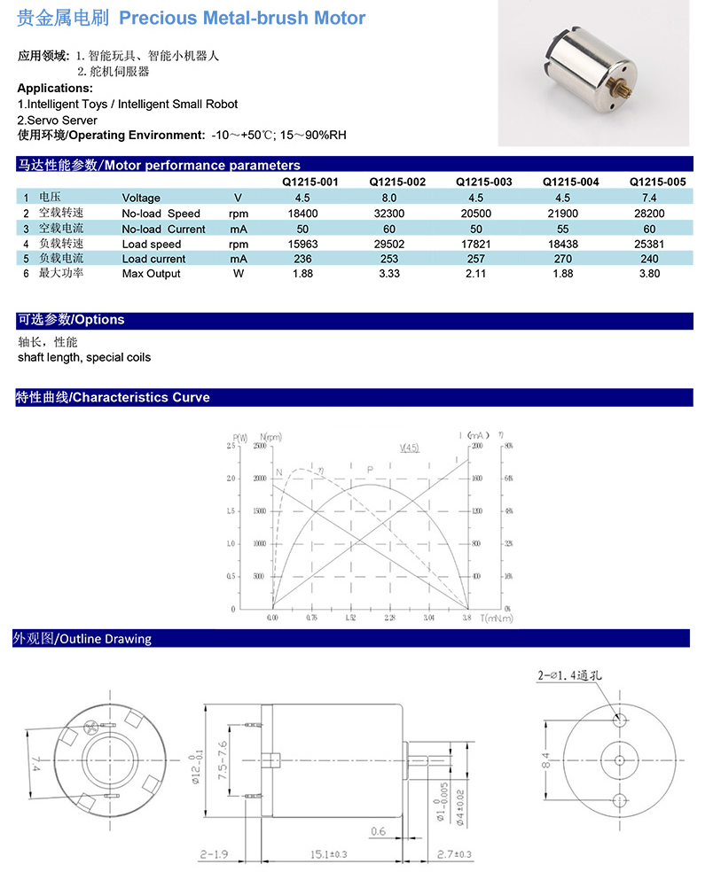 FYQ1215精密空心杯电机2.jpg