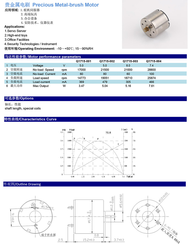 FYQ1715精密空心杯电机2.jpg