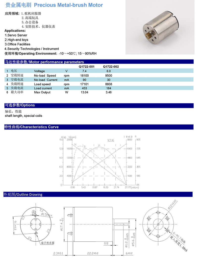 FYQ1722精密空心杯电机2.jpg