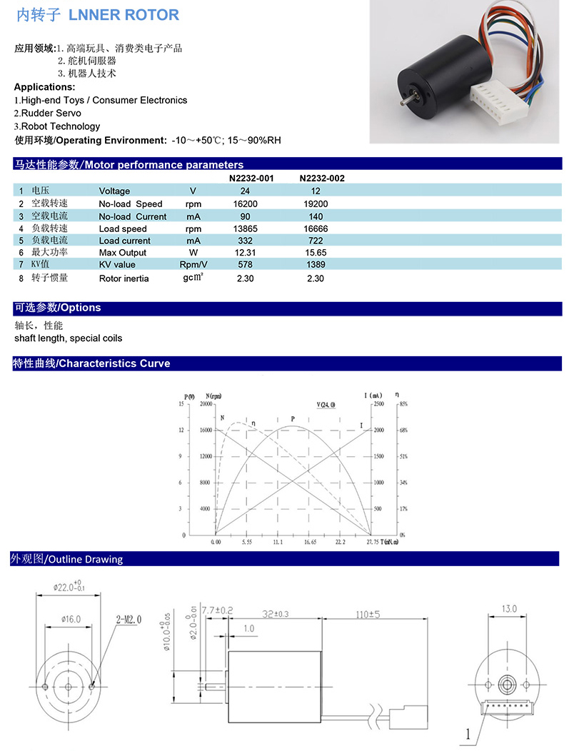 FYN2232内转子无刷电机2.jpg