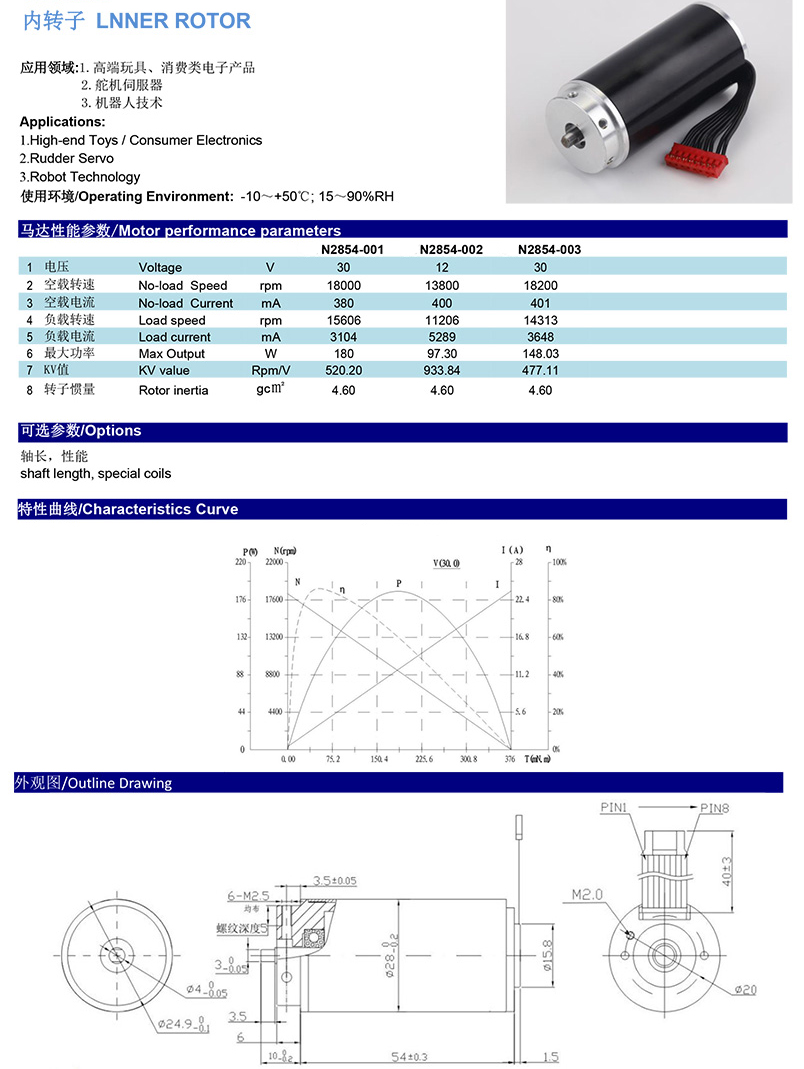 FYN2854内转子无刷电机2.jpg